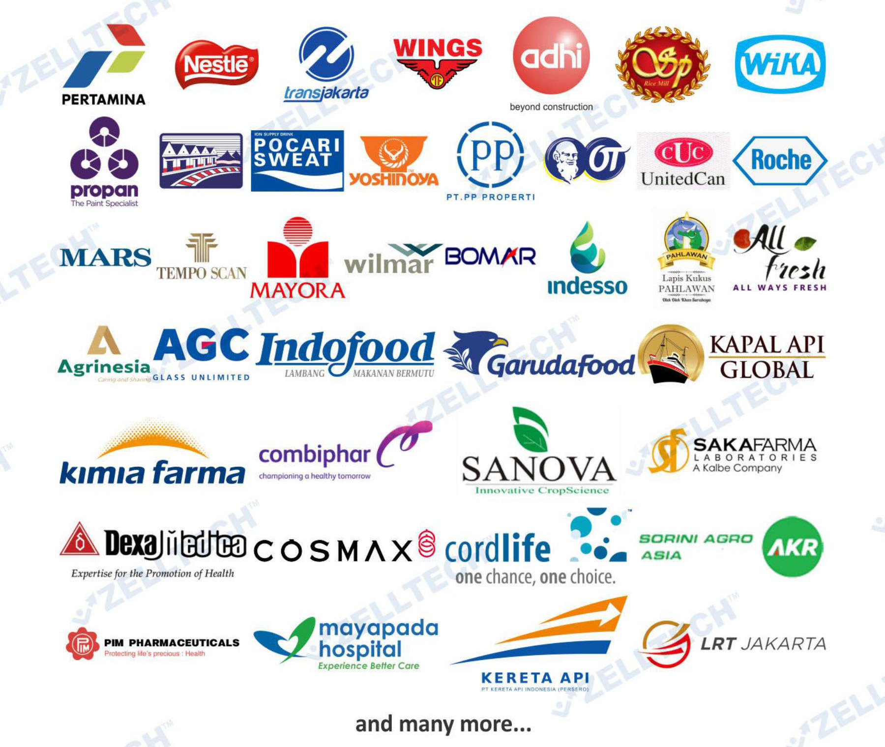 insulasi atap zelltech